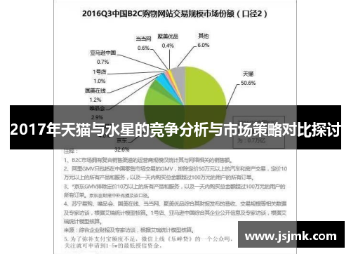 2017年天猫与水星的竞争分析与市场策略对比探讨