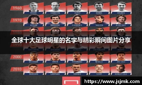 全球十大足球明星的名字与精彩瞬间图片分享